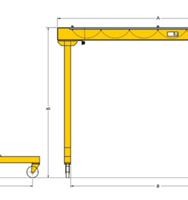 Yale TDL Gantry Crane Photo