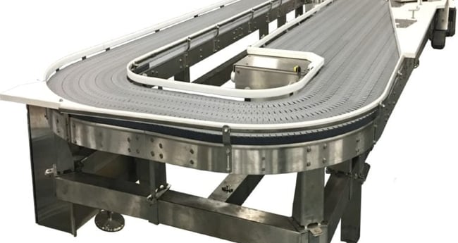 Image Accumulation Conveyors