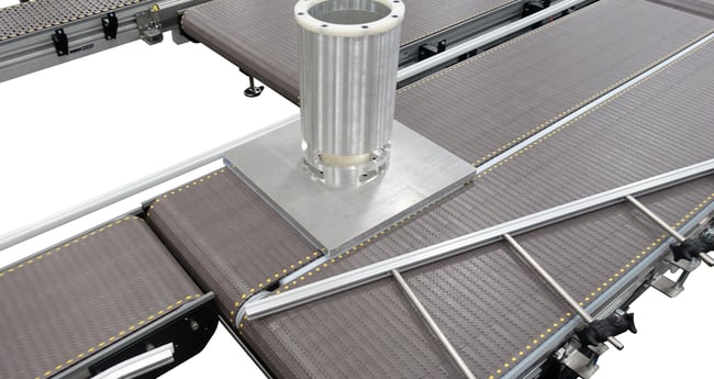 Image of Industrial Conveyors