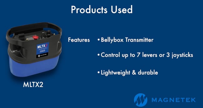 Image of Screenshot from Case Study: Manitex Boom Trucks