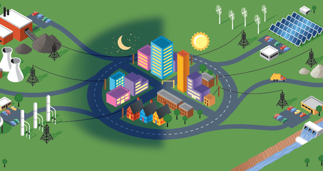 Image of animated city with power lines throughout the city